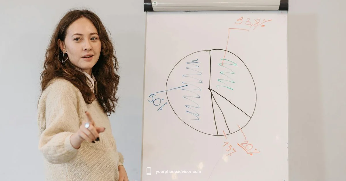 Phoneme Meaning Guide Phoneme Meaning Guide - Your Phone Advisor