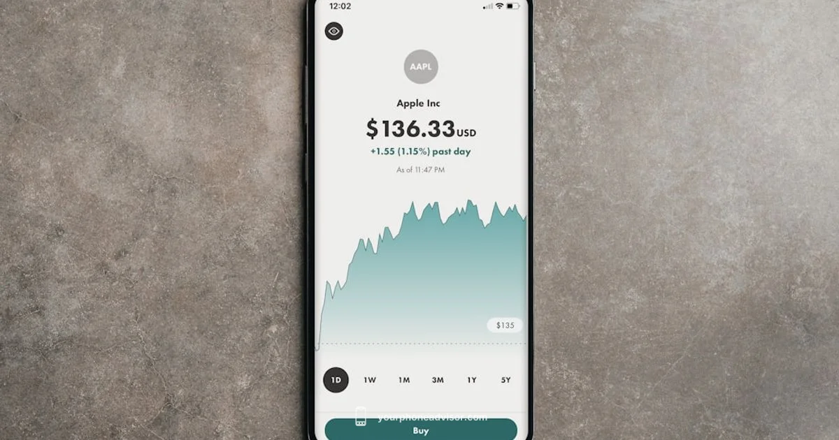 Monthly Phone Cost - Your Phone Advisor