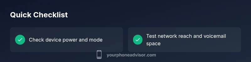Checklist infographic for voicemail troubleshooting