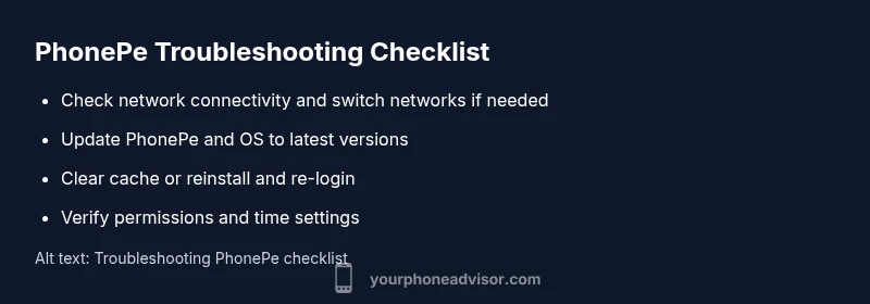 Troubleshooting PhonePe checklist