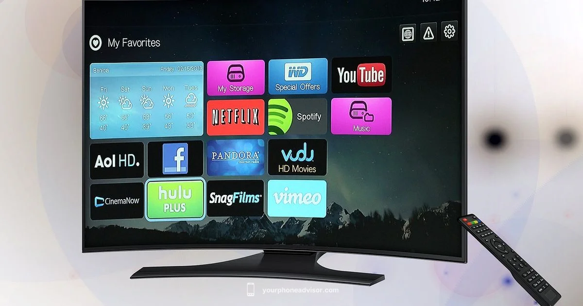 Phone to TV Guide Phone to TV Guide - Your Phone Advisor