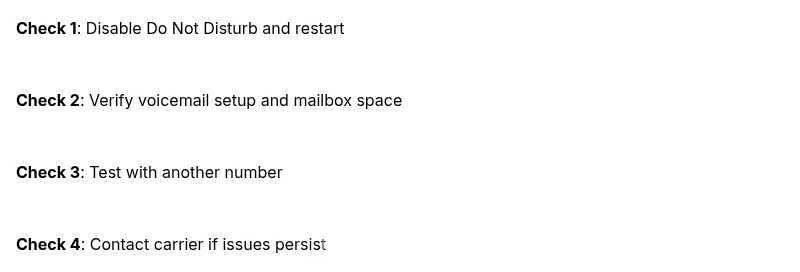 Checklist for voicemail routing issues on phones