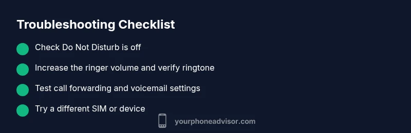 Checklist for diagnosing phone ringing issues